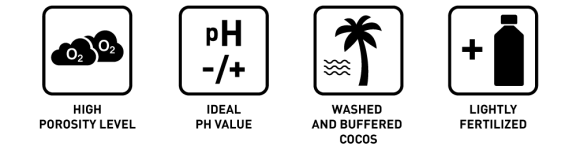 HIGH POROSITY COCOS