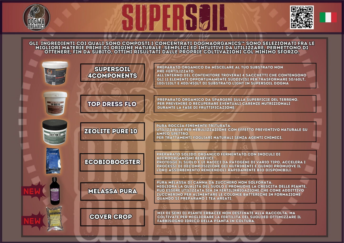 | Dogma Box | Dogma Organics | Pack Completo - SPUMONI