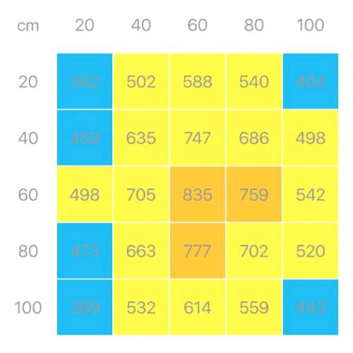 NIDOPRO - FELIX - LAMPADA LED 200W