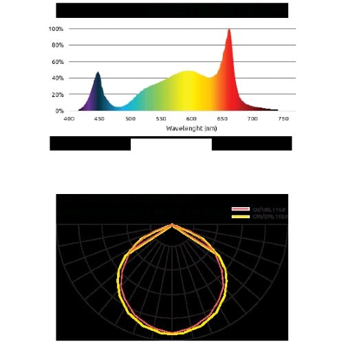 LUMATEK - LED ZEUS 1000W PRO EVO 3.1 - SPUMONI