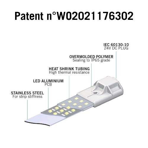 SECRET JARDIN - KIT COSMORROW FULL SPECTRUM LED 200W - SPUMONI